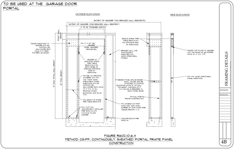 5258-Sunny-Brook-Floor-Plans-and-Elev-10